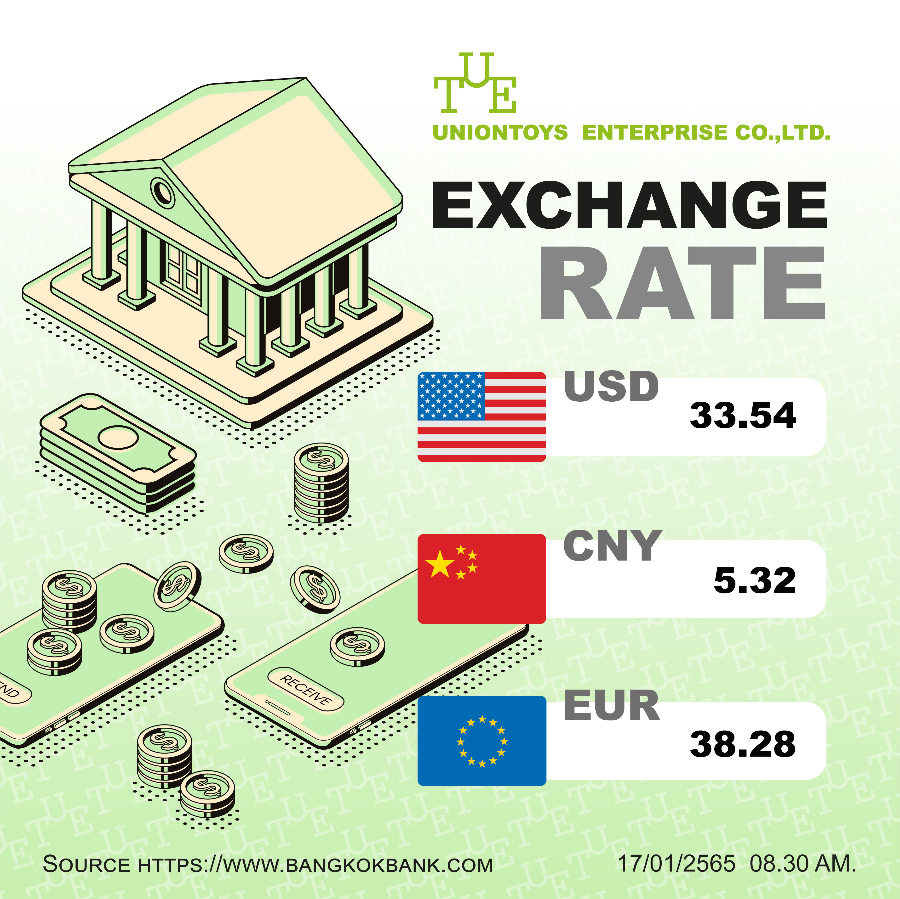 Uniontoys Currency Exchange - 18-01-2022